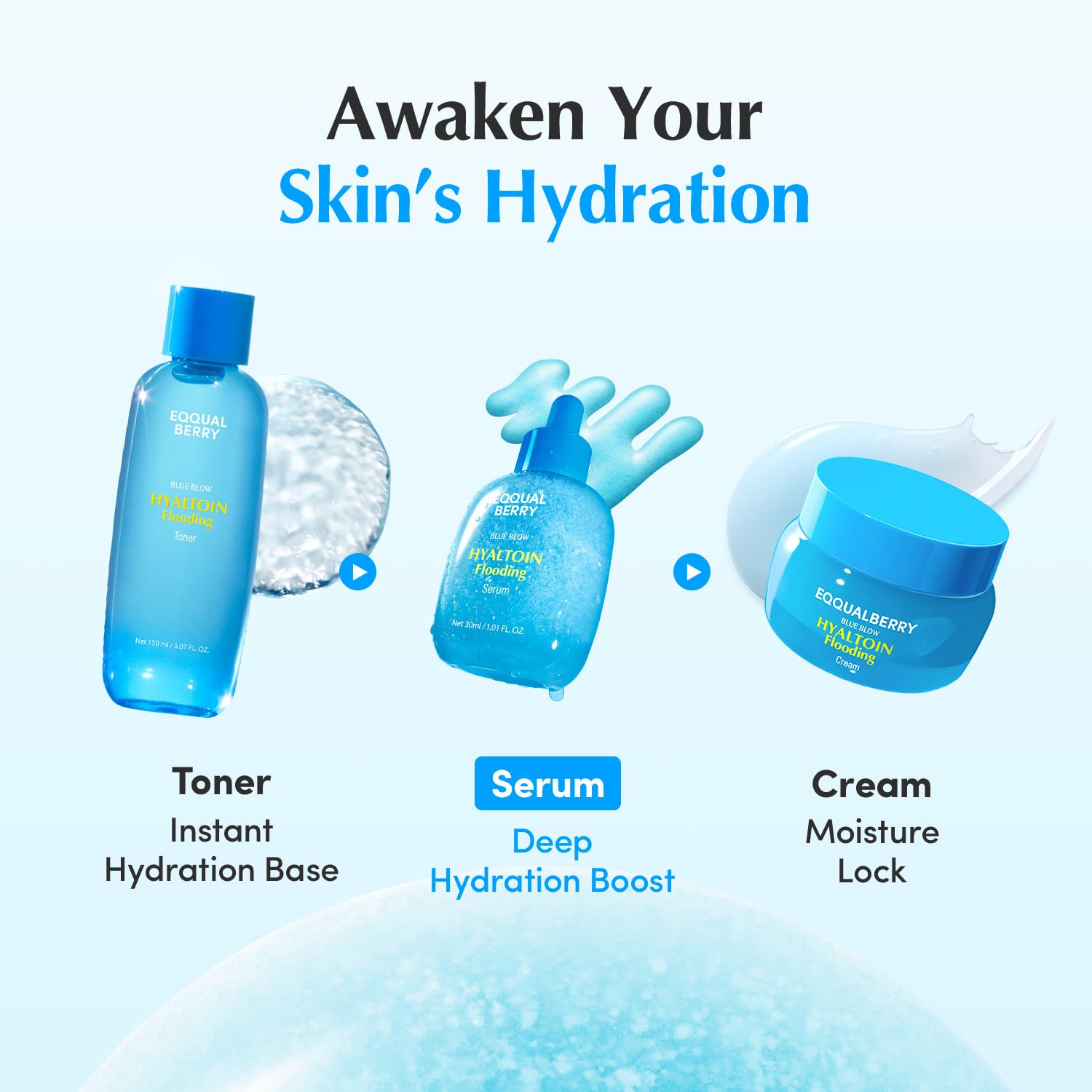 EQQUALBERRY Hyaltoin Flooding Smoothie Serum | 5% Hyaluronic Acid Serum for Face & Redness Relief | Deep Hydrating Cooling Care with 5 Ceramides & Ectoin | Korean Skincare (1.01oz / 30ml)